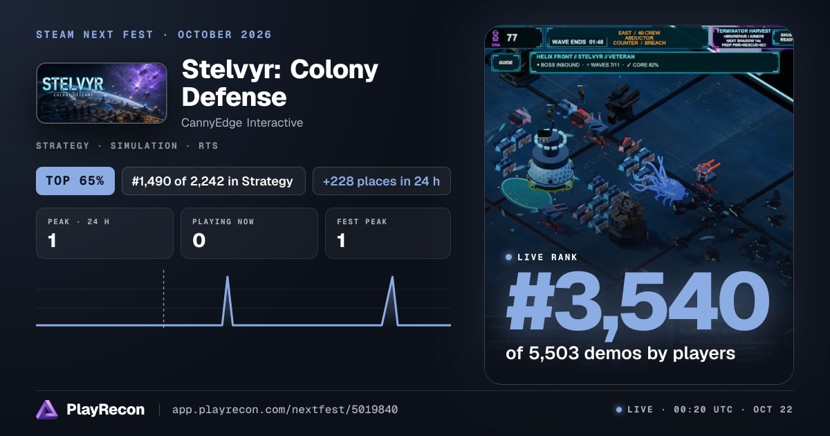 Stelvyr: Colony Defense на Steam Next Fest