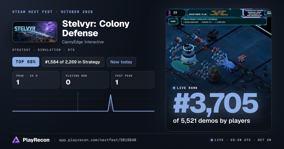 Stelvyr: Colony Defense au Steam Next Fest