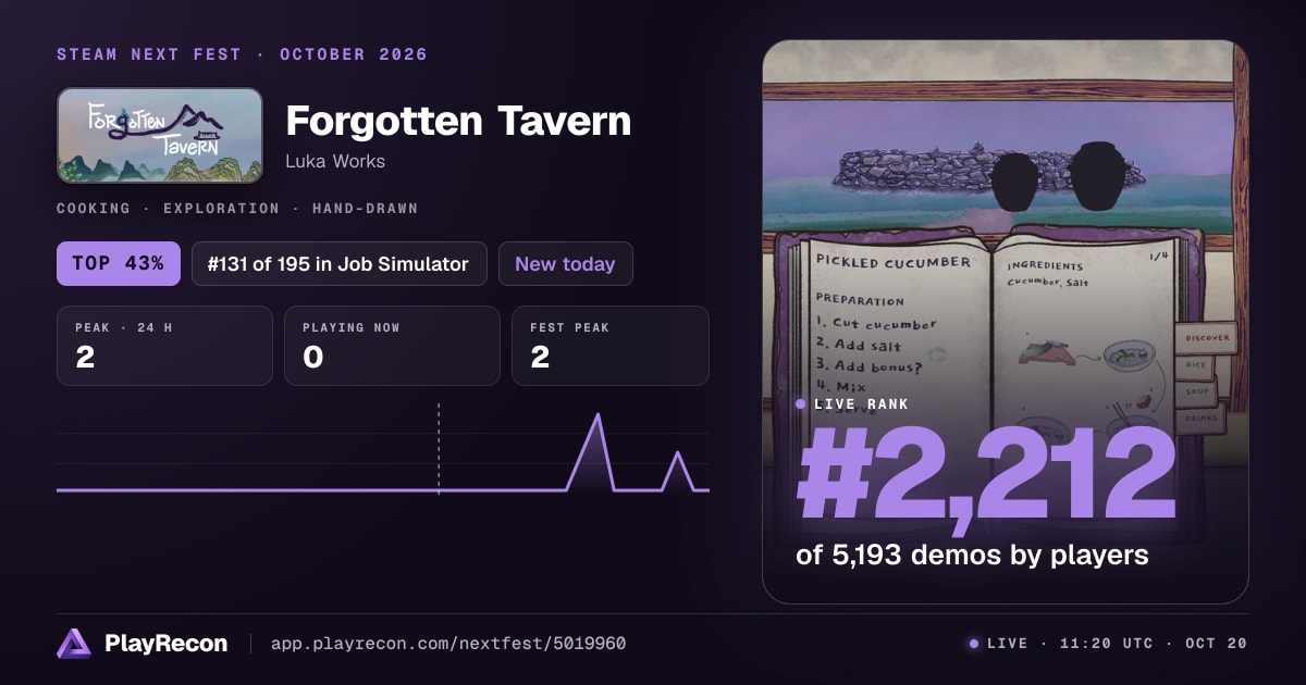Forgotten Tavern en el Steam Next Fest
