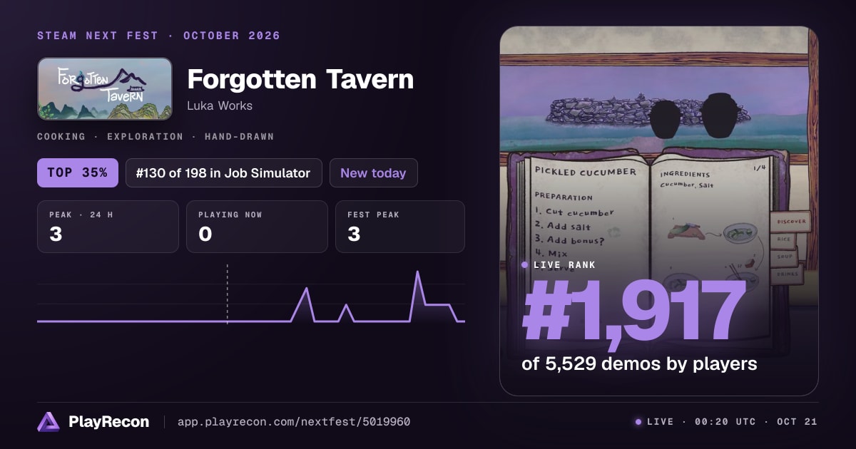 Forgotten Tavern au Steam Next Fest