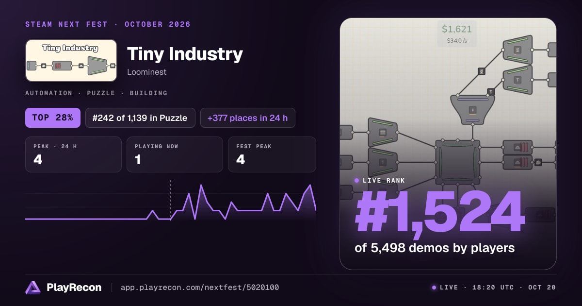 Tiny Industry in Steam Next Fest