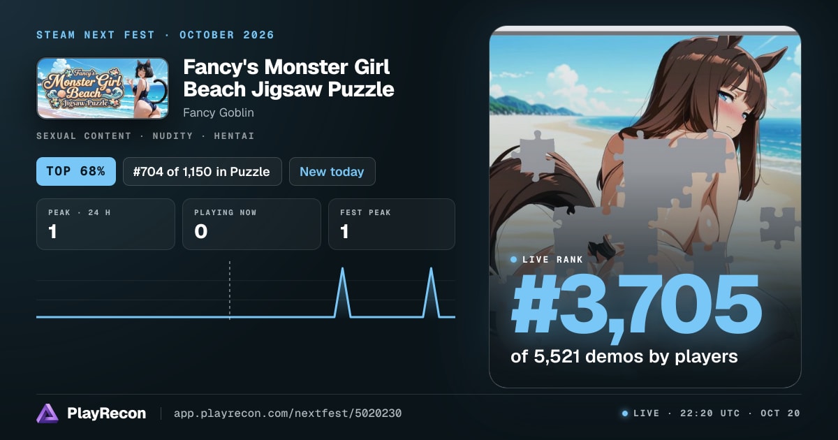 Fancy's Monster Girl Beach Jigsaw Puzzle in Steam Next Fest