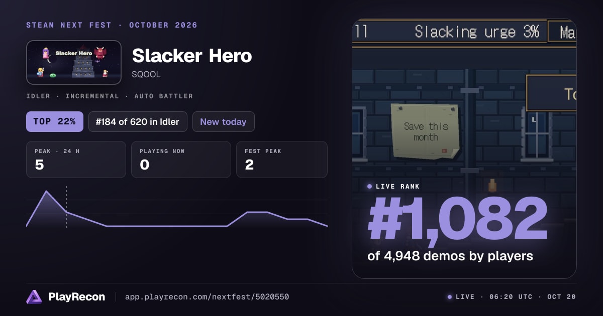 Slacker Hero im Steam Next Fest