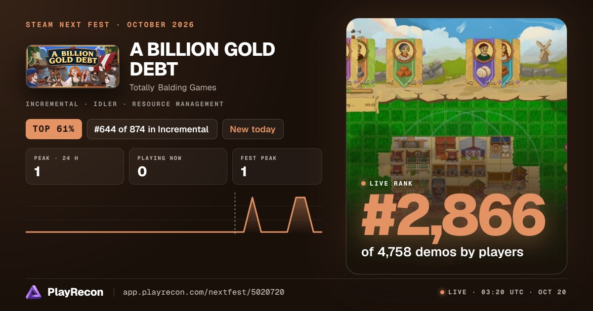 A BILLION GOLD DEBT in Steam Next Fest