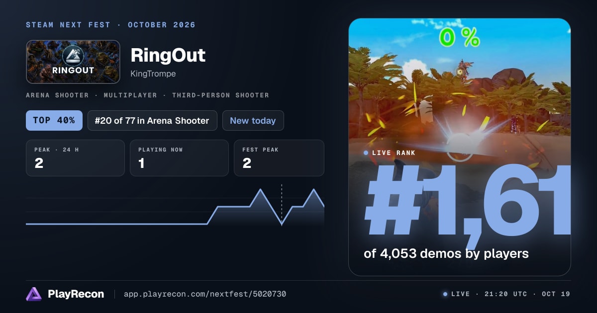 RingOut на Steam Next Fest