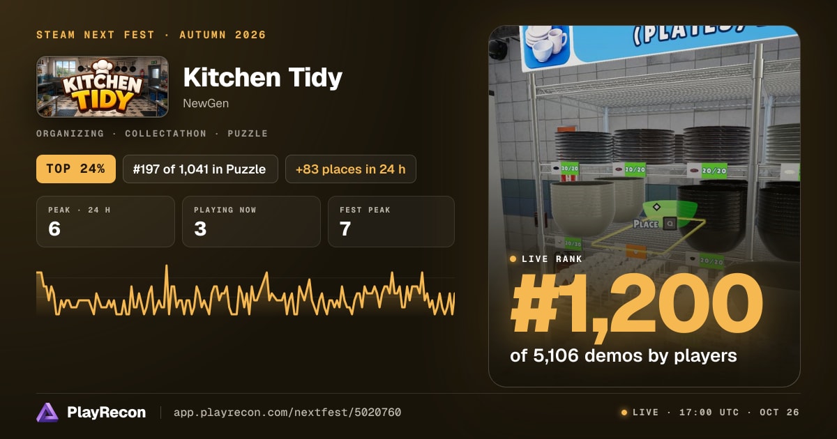 Kitchen Tidy in Steam Next Fest