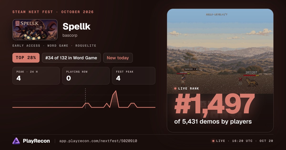 Spellk im Steam Next Fest