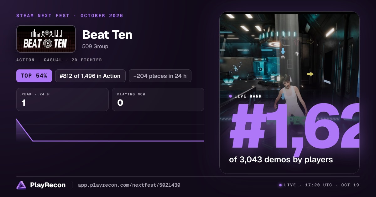 Beat Ten im Steam Next Fest