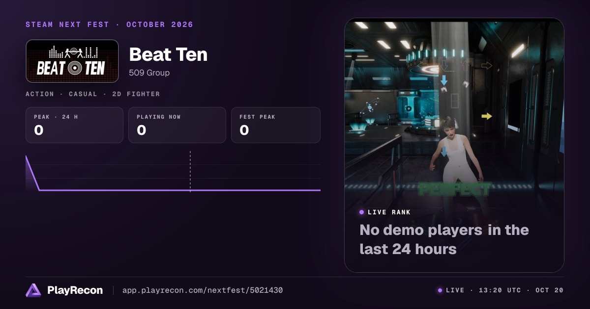 Beat Ten en el Steam Next Fest