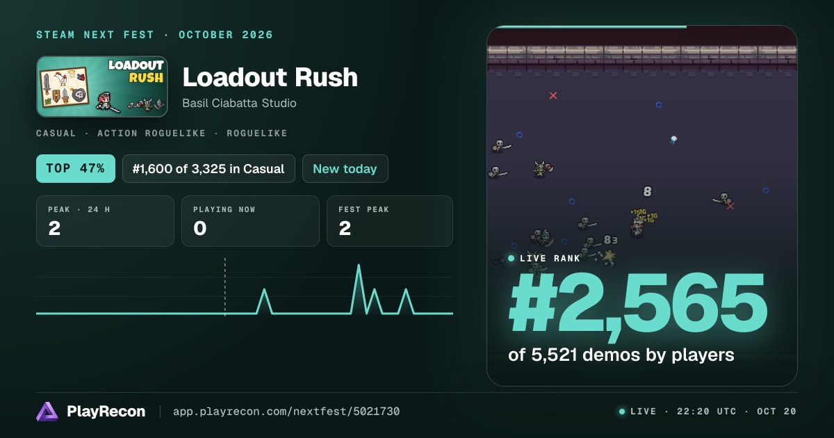 Loadout Rush im Steam Next Fest