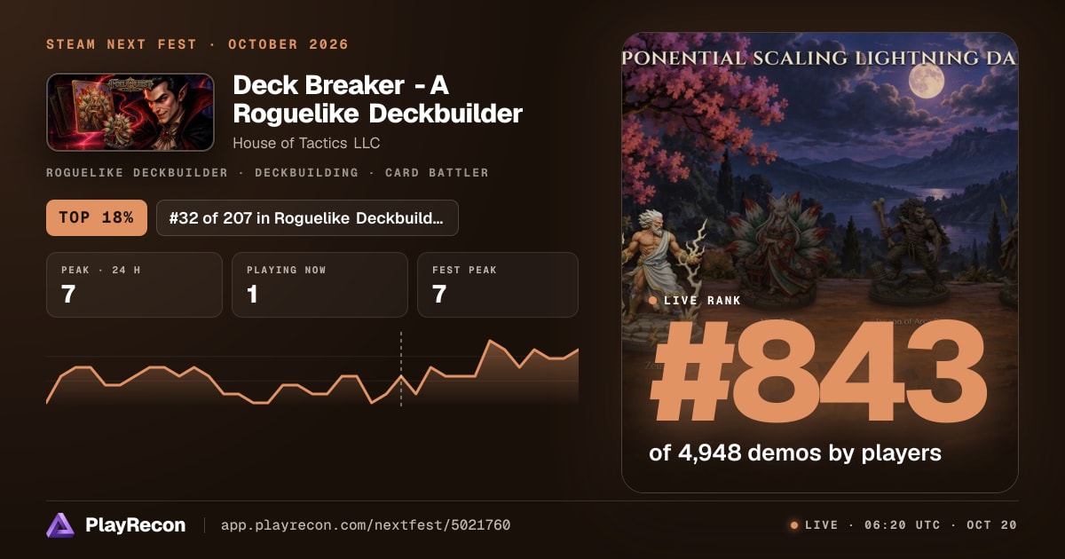 Deck Breaker - A Roguelike Deckbuilder au Steam Next Fest