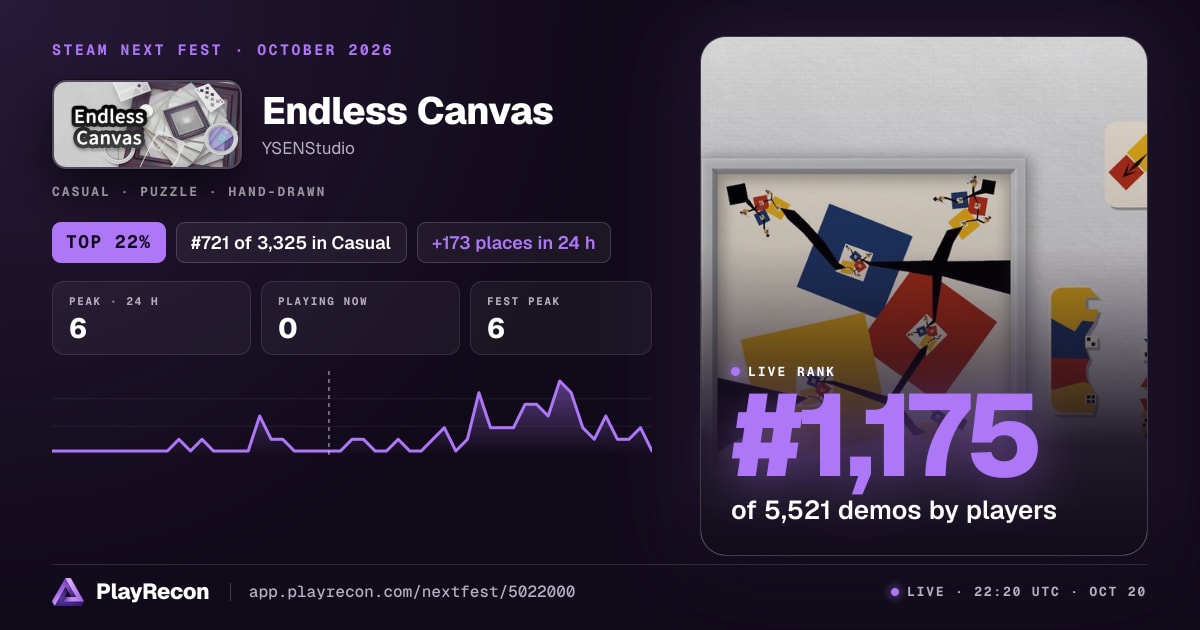 Endless Canvas im Steam Next Fest