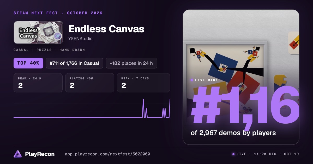 Endless Canvas en el Steam Next Fest