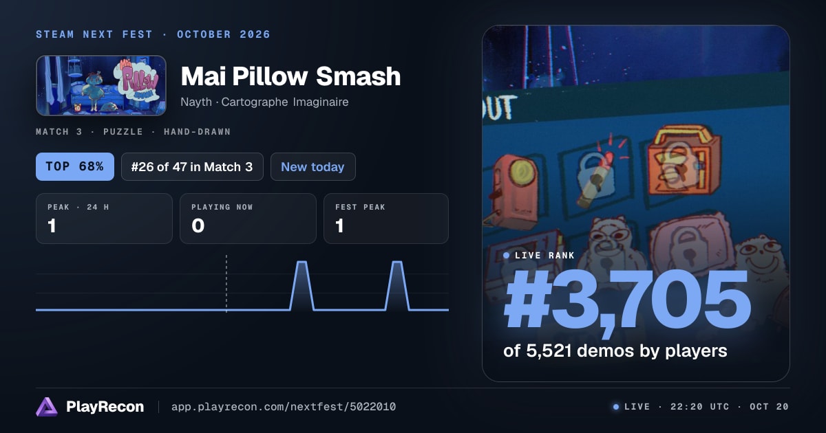 Mai Pillow Smash en el Steam Next Fest