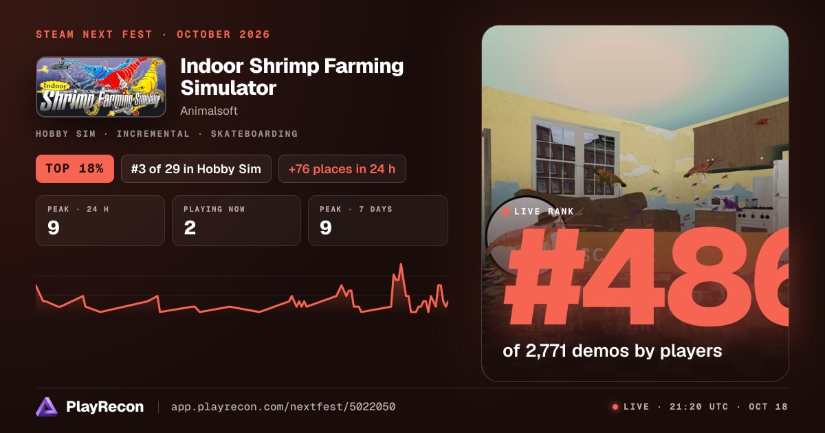 Indoor Shrimp Farming Simulator in Steam Next Fest