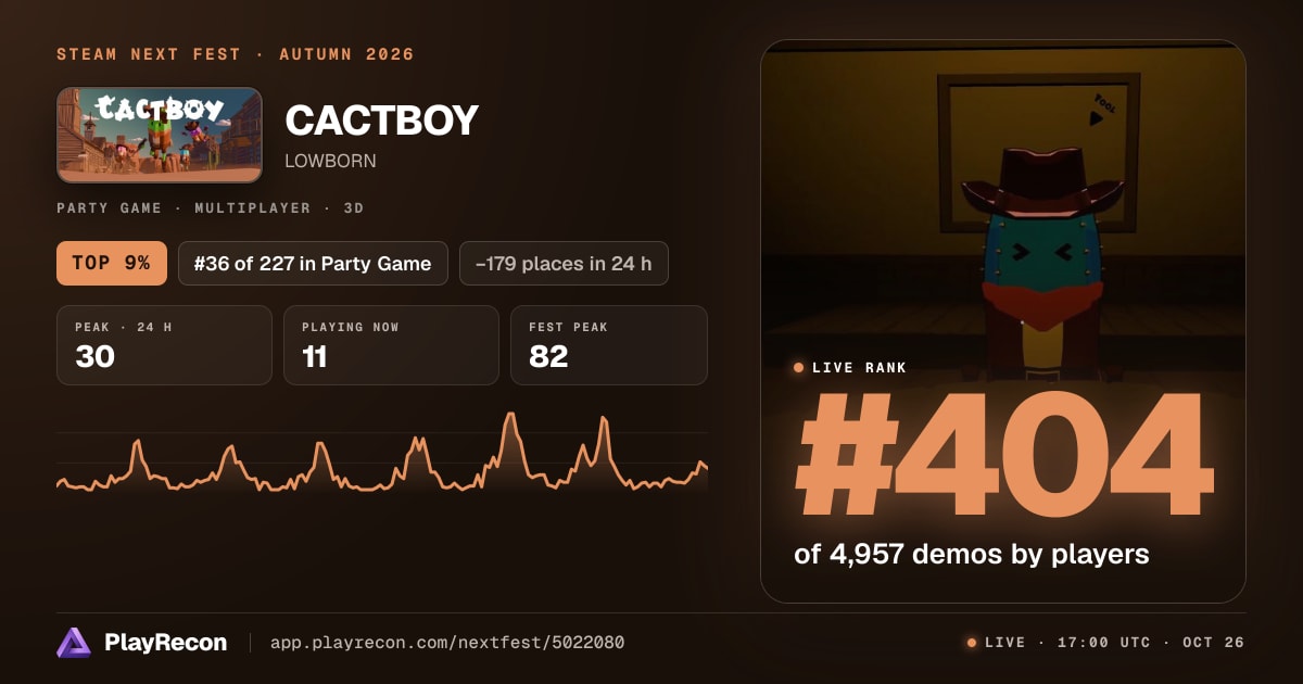 CACTBOY in Steam Next Fest