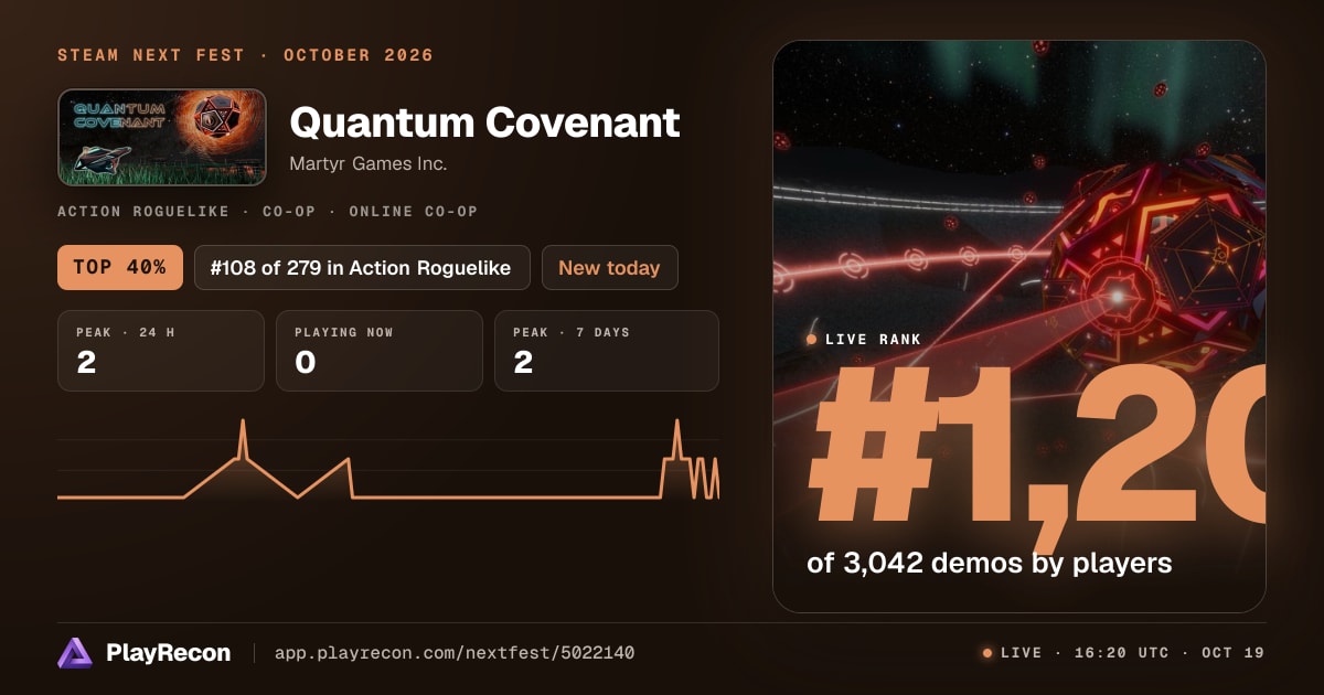 Quantum Covenant in Steam Next Fest
