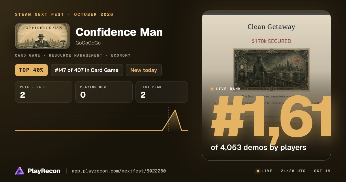 Confidence Man in Steam Next Fest