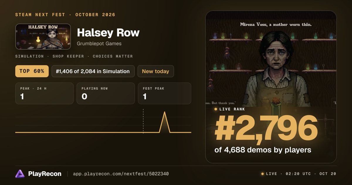 Halsey Row in Steam Next Fest