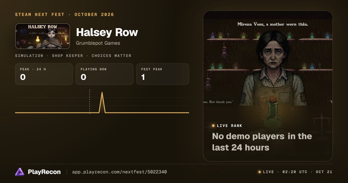 Halsey Row en el Steam Next Fest