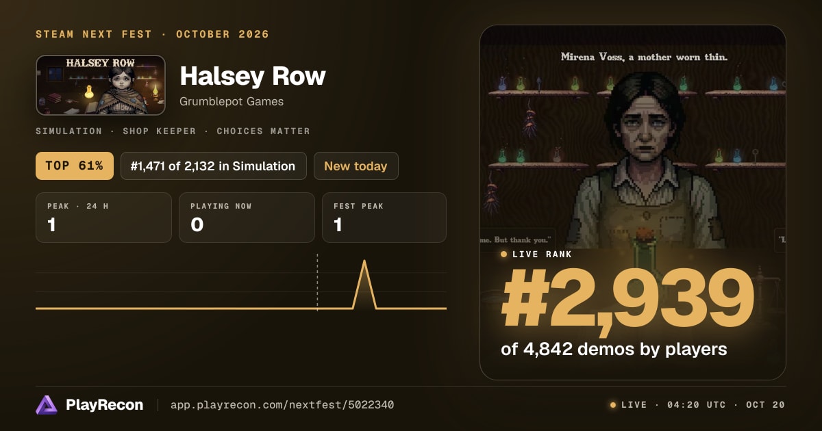 Halsey Row allo Steam Next Fest