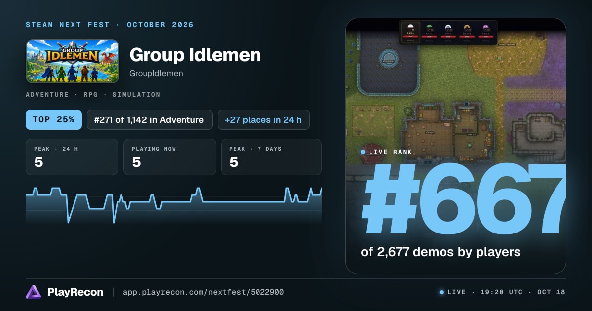 Group Idlemen in Steam Next Fest