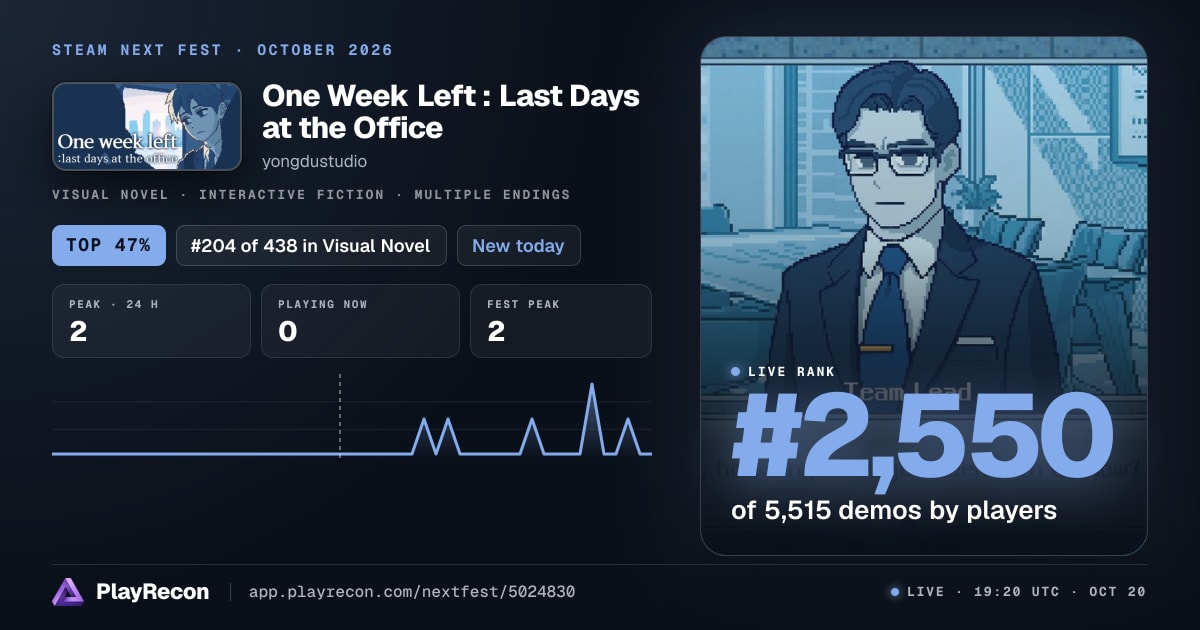One Week Left : Last Days at the Office au Steam Next Fest
