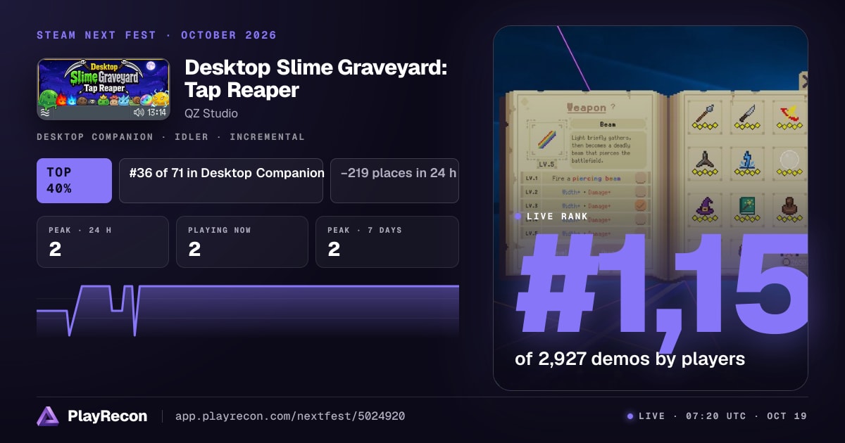 Desktop Slime Graveyard: Tap Reaper allo Steam Next Fest