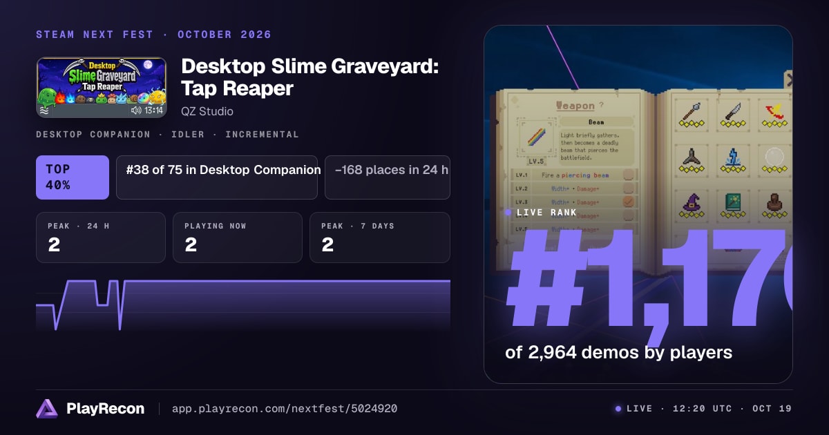 Desktop Slime Graveyard: Tap Reaper in Steam Next Fest