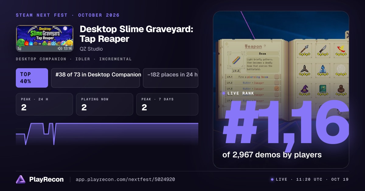 Desktop Slime Graveyard: Tap Reaper au Steam Next Fest