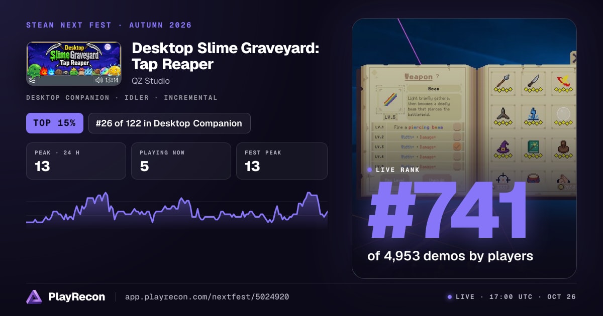 Desktop Slime Graveyard: Tap Reaper allo Steam Next Fest
