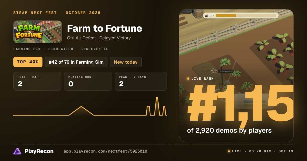 Farm to Fortune in Steam Next Fest