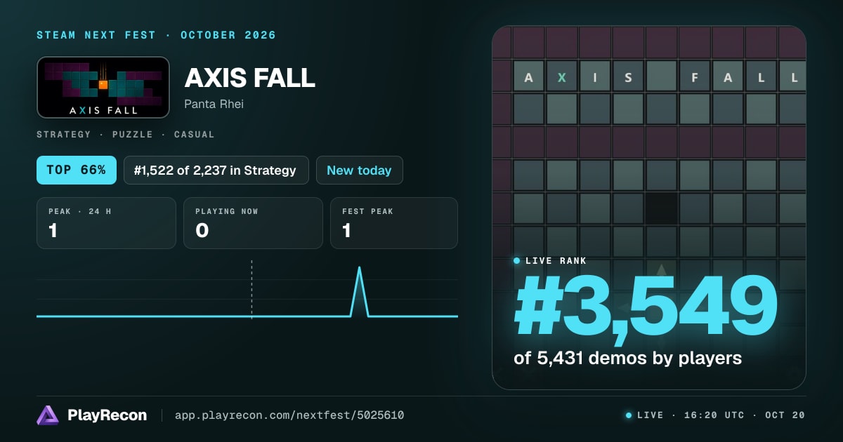 AXIS FALL in Steam Next Fest