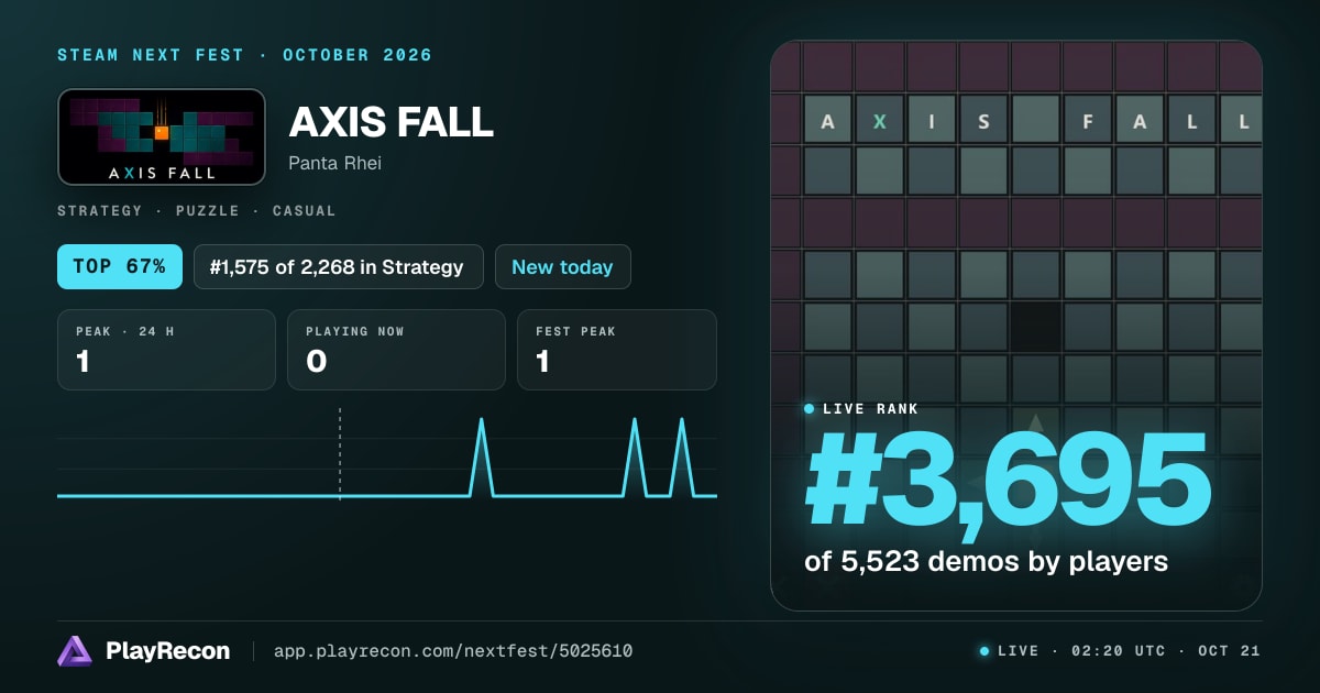 AXIS FALL en el Steam Next Fest