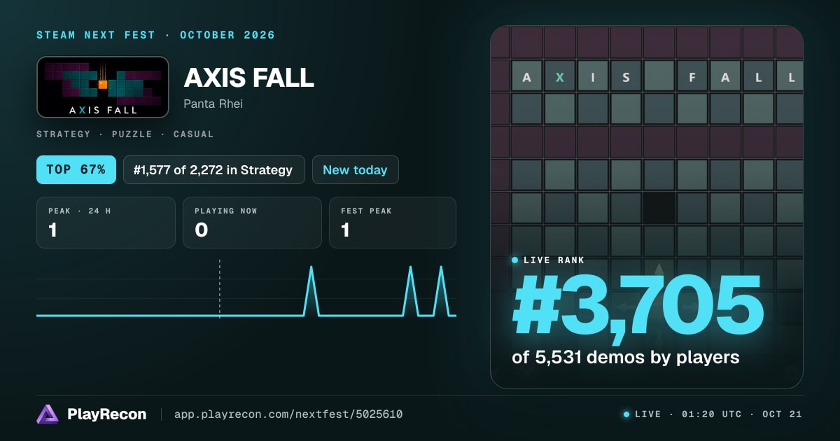 AXIS FALL allo Steam Next Fest