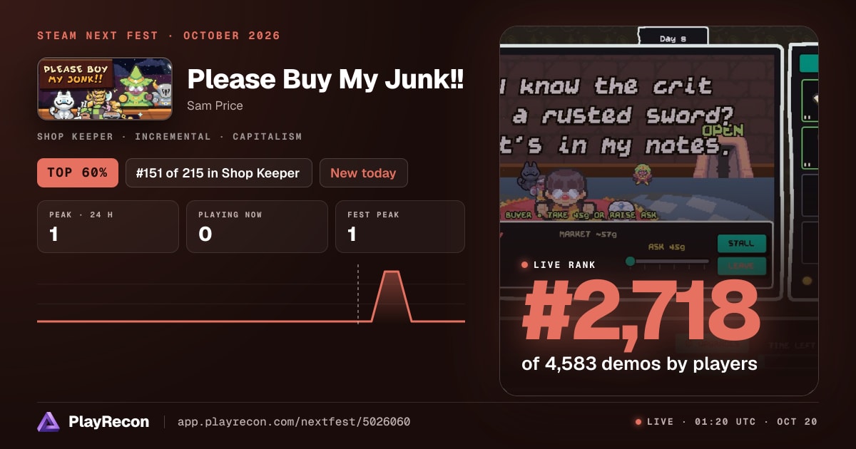 Please Buy My Junk!! на Steam Next Fest