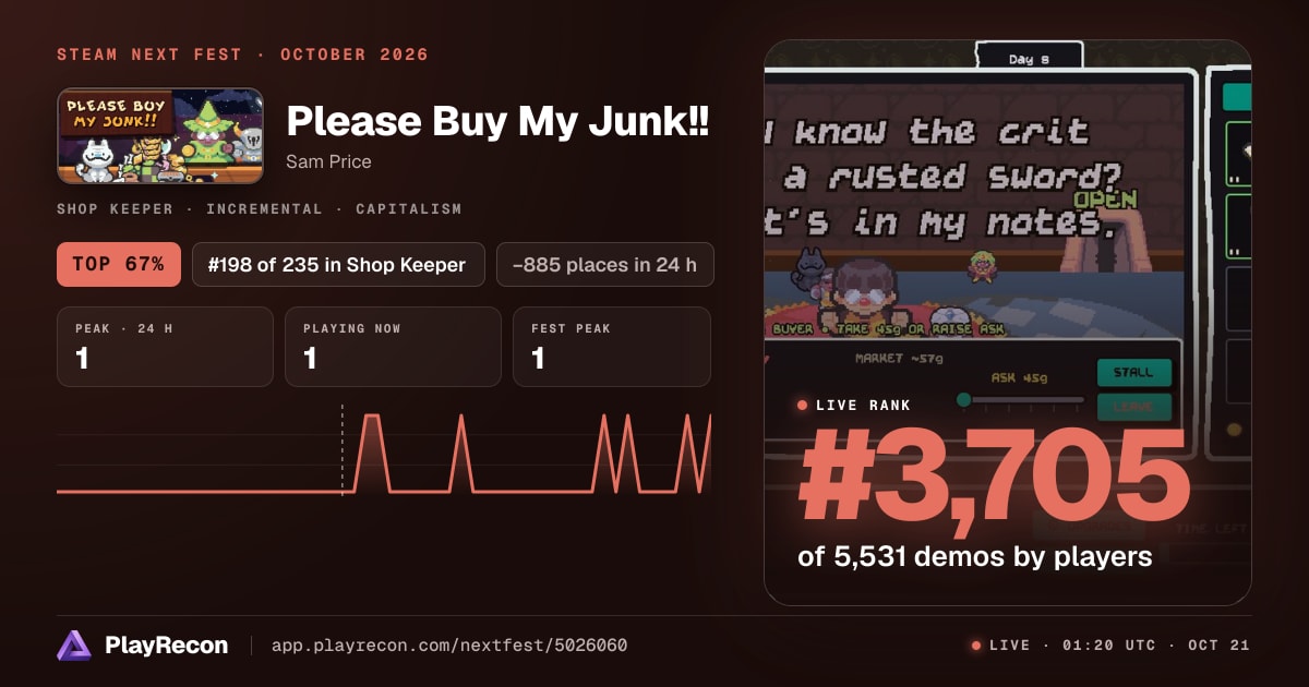 Please Buy My Junk!! im Steam Next Fest