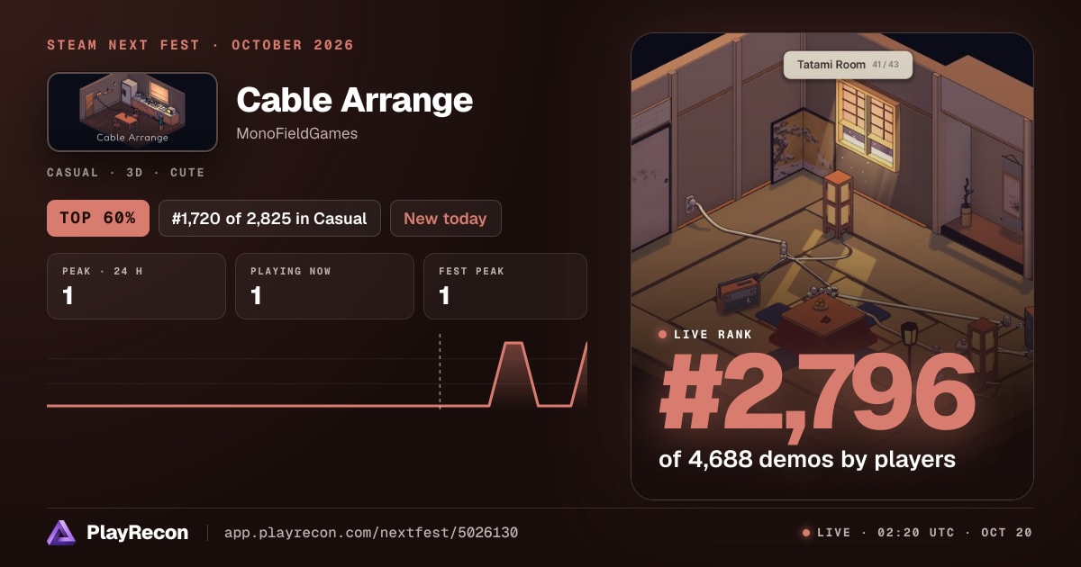 Cable Arrange en el Steam Next Fest