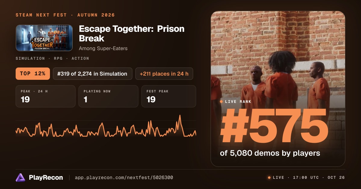 Escape Together: Prison Break im Steam Next Fest