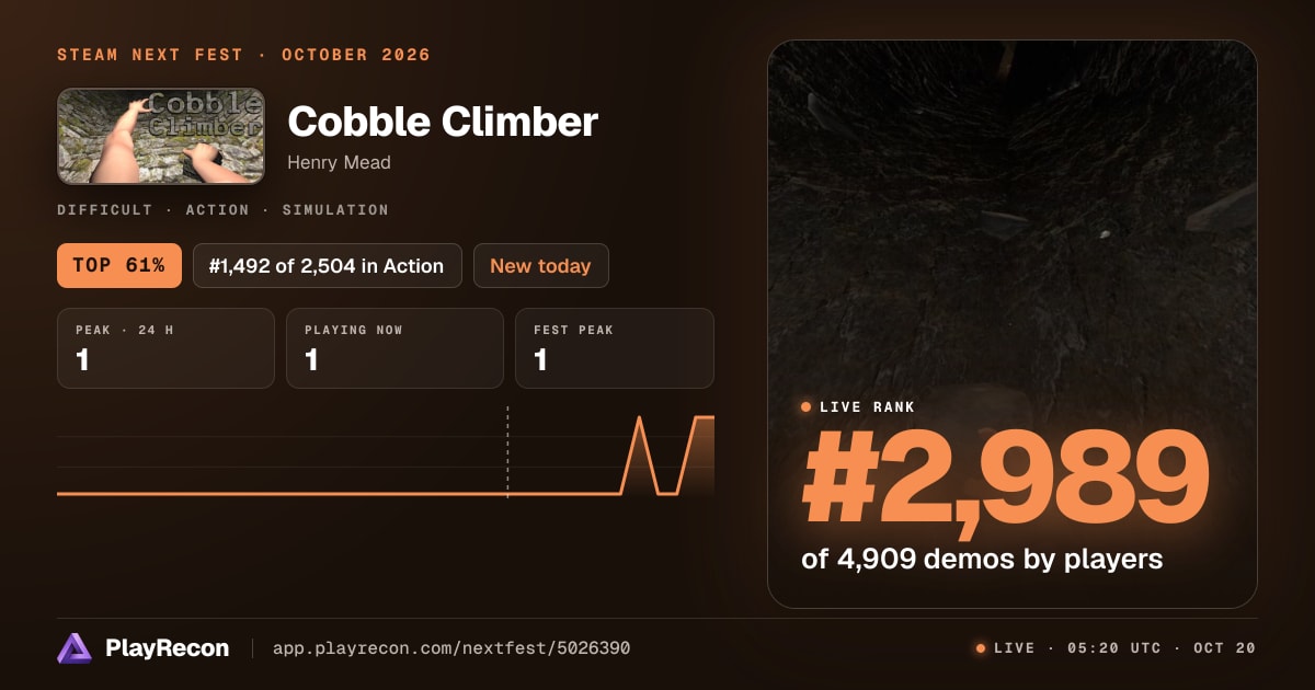 Cobble Climber au Steam Next Fest