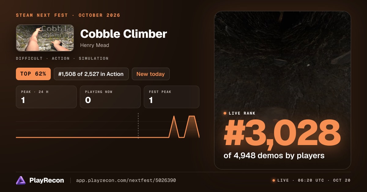 Cobble Climber allo Steam Next Fest