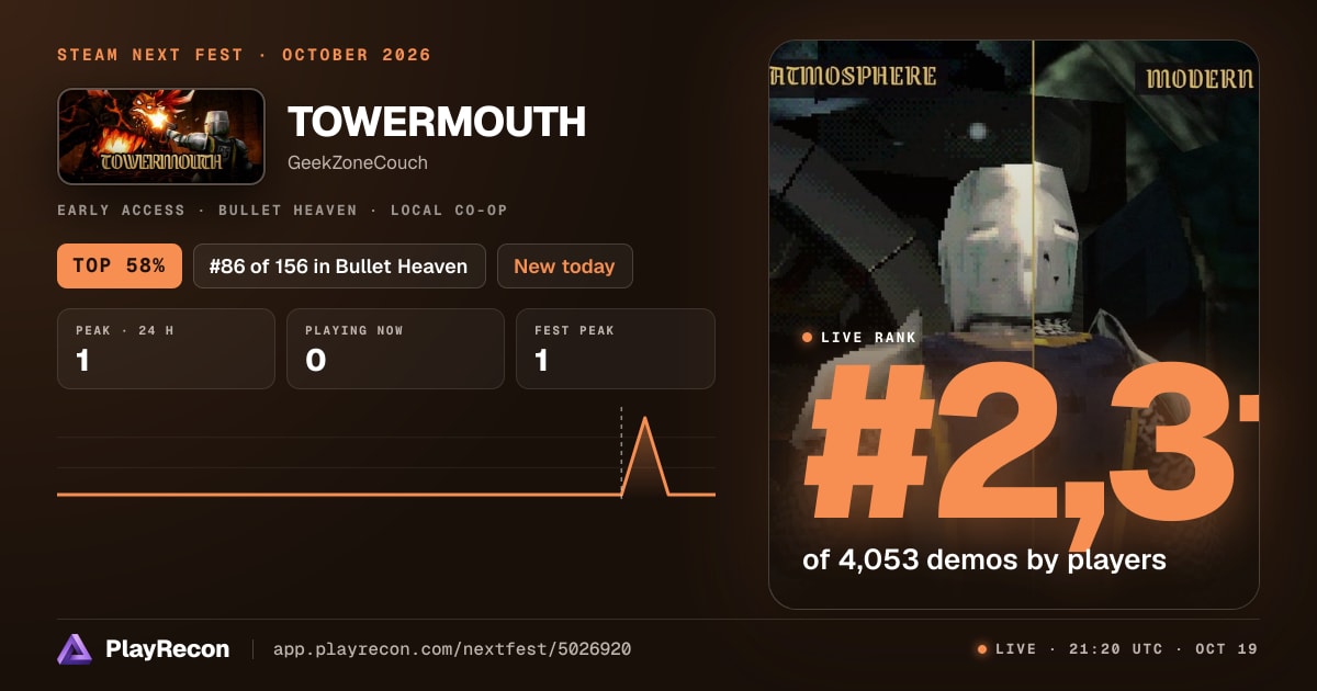 TOWERMOUTH in Steam Next Fest