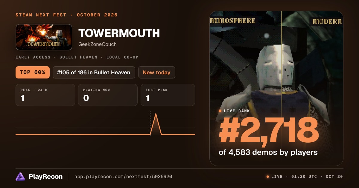 TOWERMOUTH im Steam Next Fest