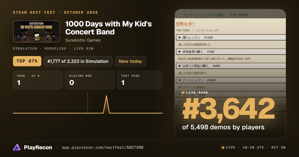 1000 Days with My Kid's Concert Band in Steam Next Fest
