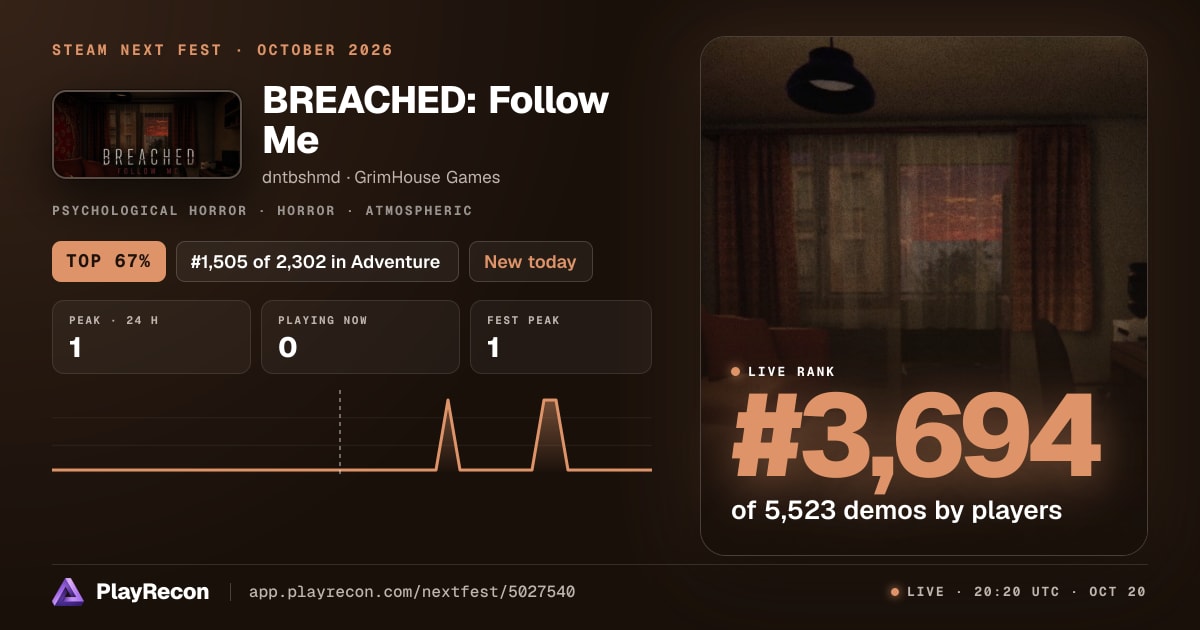 BREACHED: Follow Me in Steam Next Fest