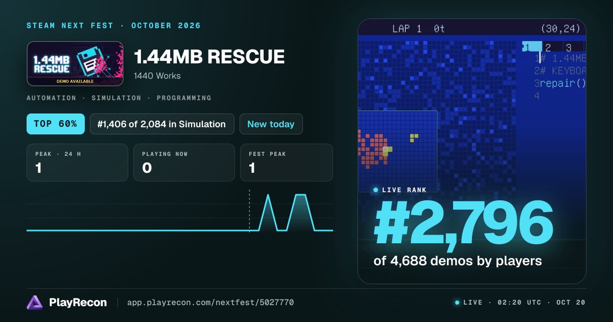 1.44MB RESCUE in Steam Next Fest
