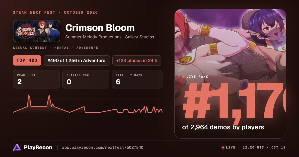 Crimson Bloom in Steam Next Fest