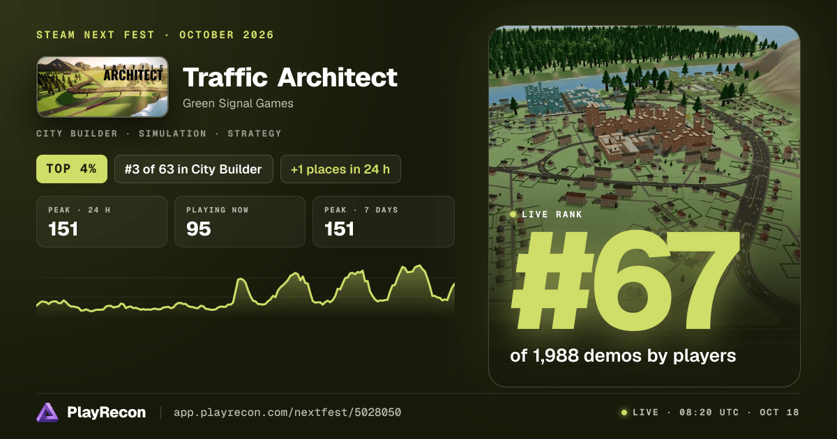 Traffic Architect in Steam Next Fest