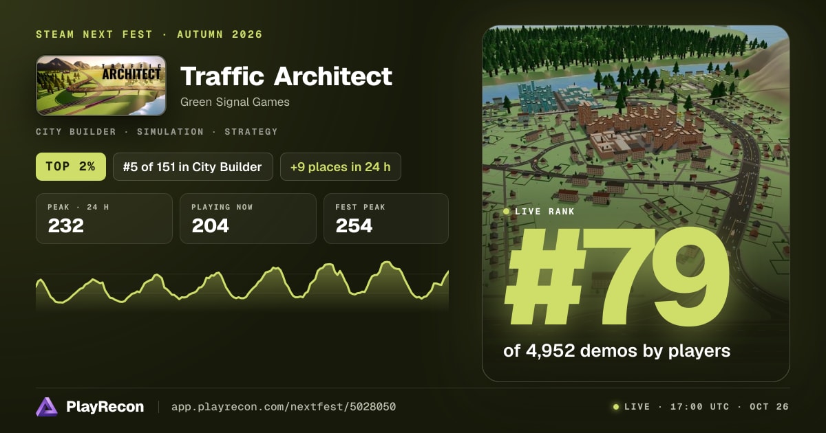 Traffic Architect im Steam Next Fest