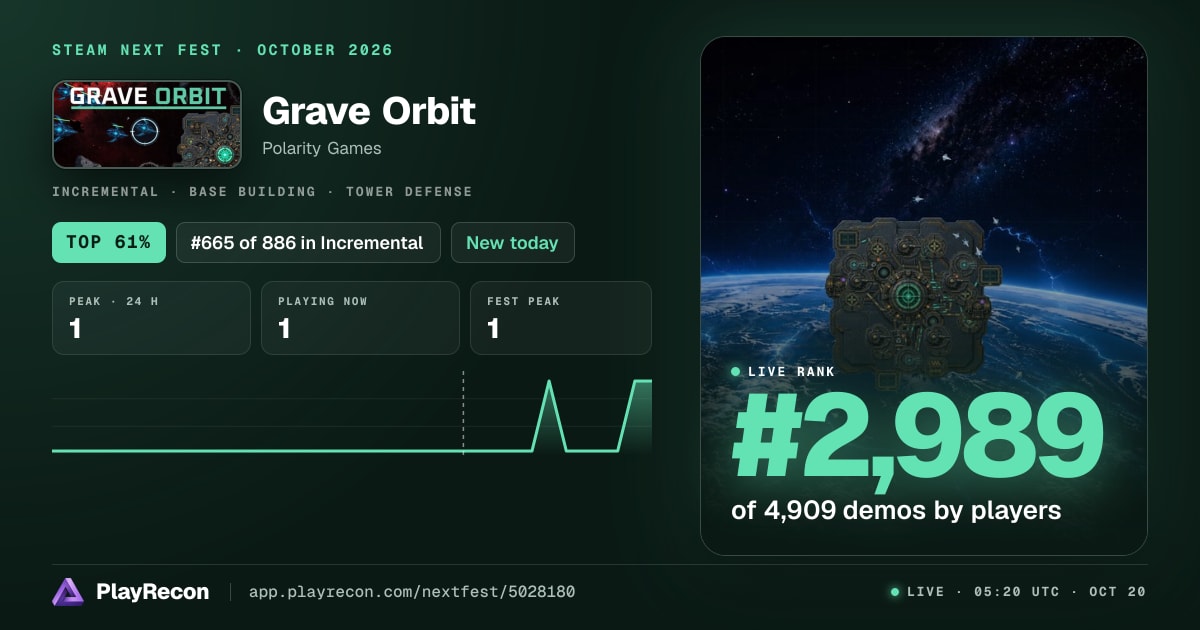 Grave Orbit allo Steam Next Fest